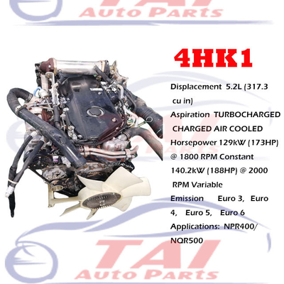 5.9L Used Japanese Engines 4JB1 4HF1 4HE1 4HK1 4HG1 4JA1 For ISUZU